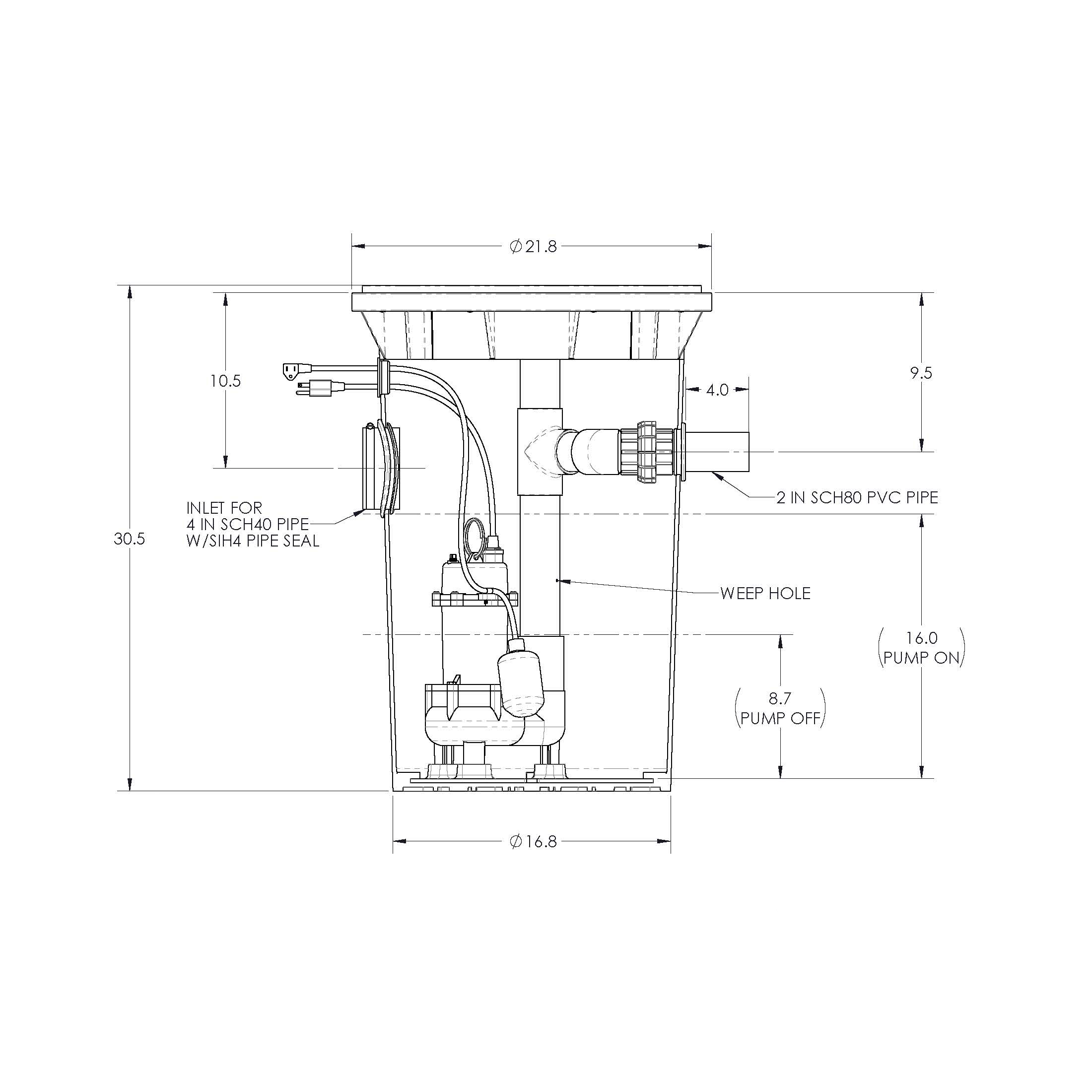 Sewage Pump System